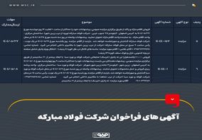 آگهی‌های فراخوان شرکت فولاد مبارکه