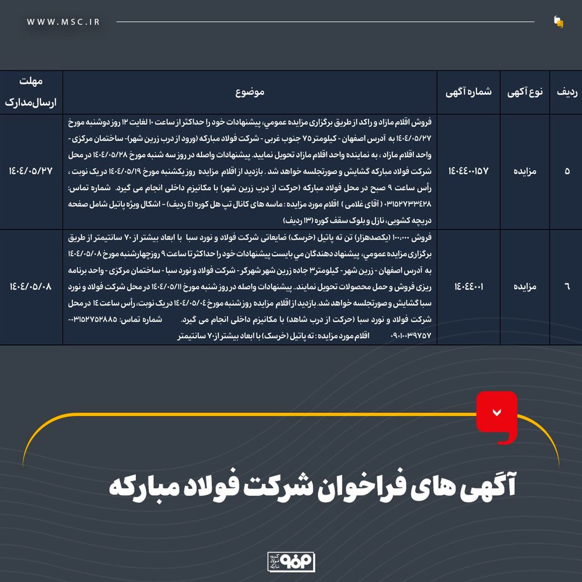 آگهی‌های فراخوان شرکت فولاد مبارکه
