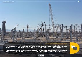۱۲۱ پروژه توسعه‌ای فولاد مبارکه به ارزش ۱۳۵ هزار میلیارد تومان با رویکرد زیست‌محیطی و فولاد سبز