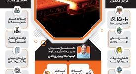 فولادینفو: تولید تختال هشت وجهی در فولاد مبارکه برای نخستین بار در کشور