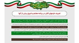 اینفوگرافی ایمیدرو راهبرتوسعه