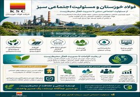 فولاد خوزستان و مسئولیت اجتماعی سبز

