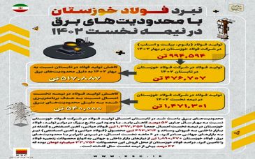 سربلندی فولاد خوزستان در مصاف با بی برقی تابستانه 