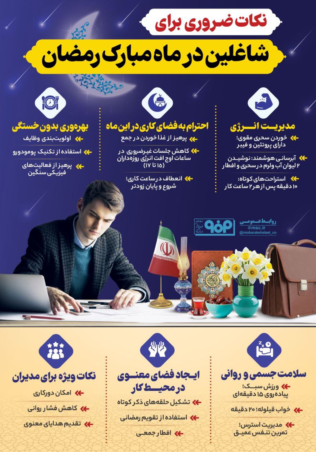 اینفوگرافیک: نکات ضروری برای شاغلین در ماه مبارک رمضان