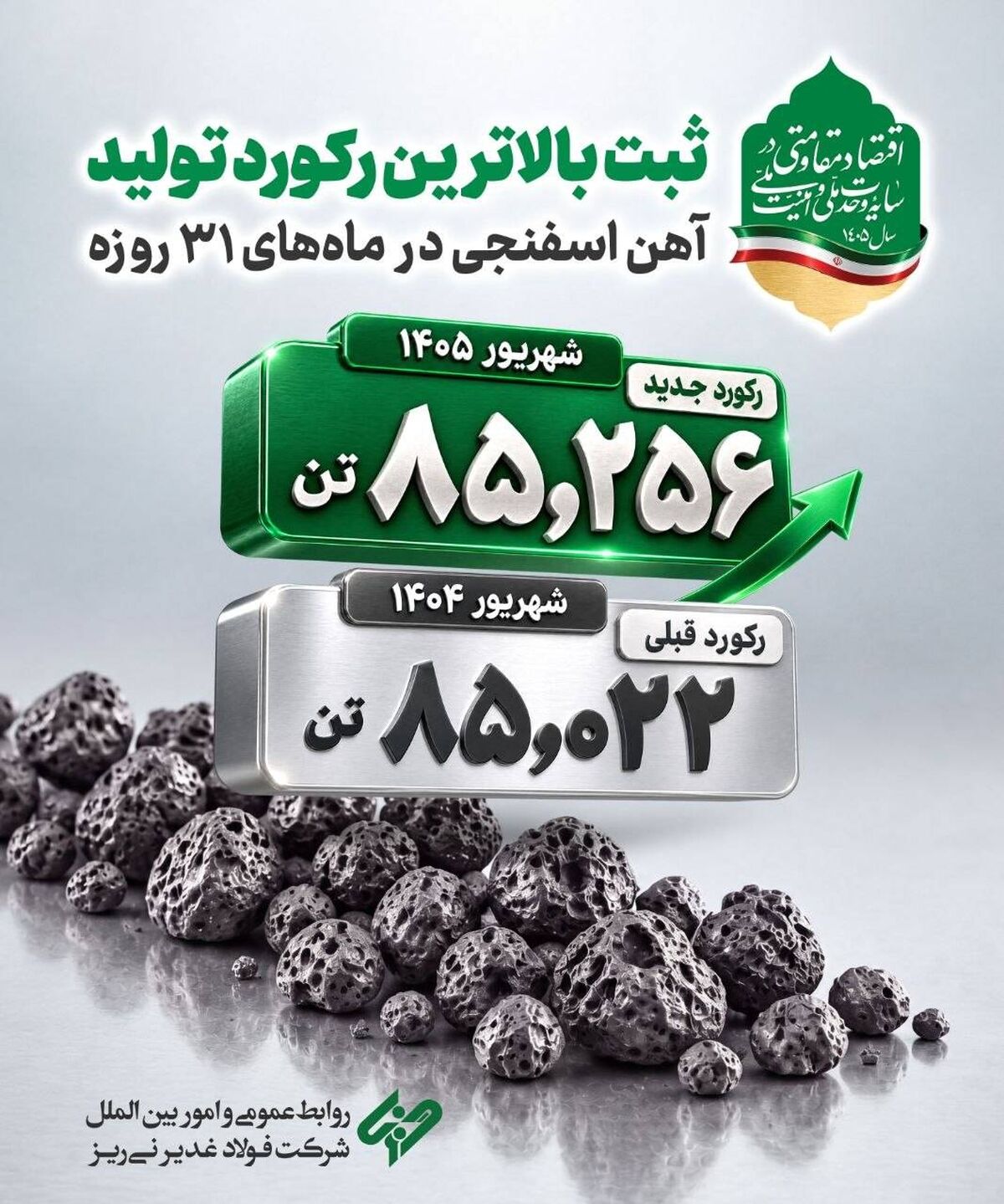 فولاد غدیر نی‌ریز با ثبت بالاترین میزان تولید آهن اسفنجی در (شهریور ۱۴۰۵) 

