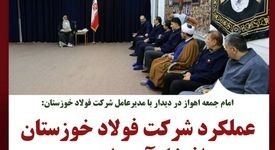 امام جمعه اهواز در دیدار با مدیرعامل شرکت فولاد خوزستان:عملکرد شرکت فولاد خوزستان افتخارآمیز است