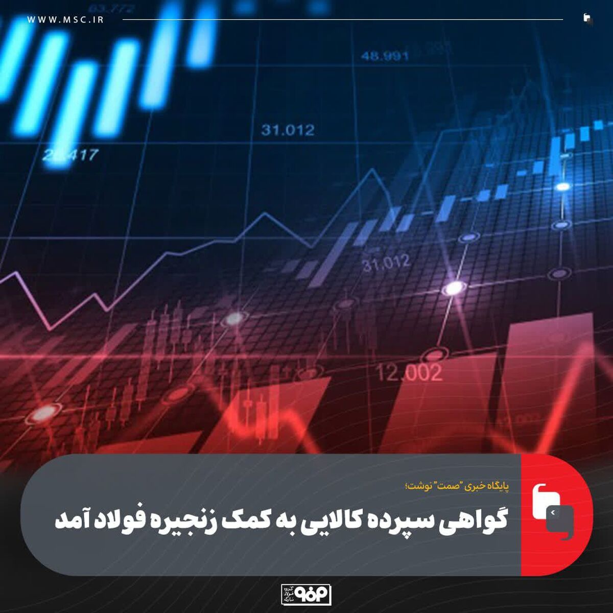 گواهی سپرده کالایی به کمک زنجیره فولاد آمد