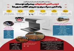 ریل ذوب‌آهن اصفهان برای ایران قوی