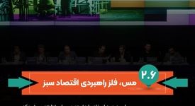 صنعت مس ایران باید آمادگی حضور پررنگ‌تری در این عرصه جهانی را داشته باشد


