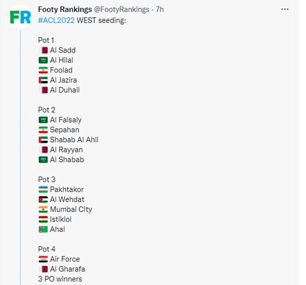  سیدبندی جدید لیگ قهرمانان بعد از حذف سرخابی‌ها/سید فولاد و سپاهان مشخص شد+عکس