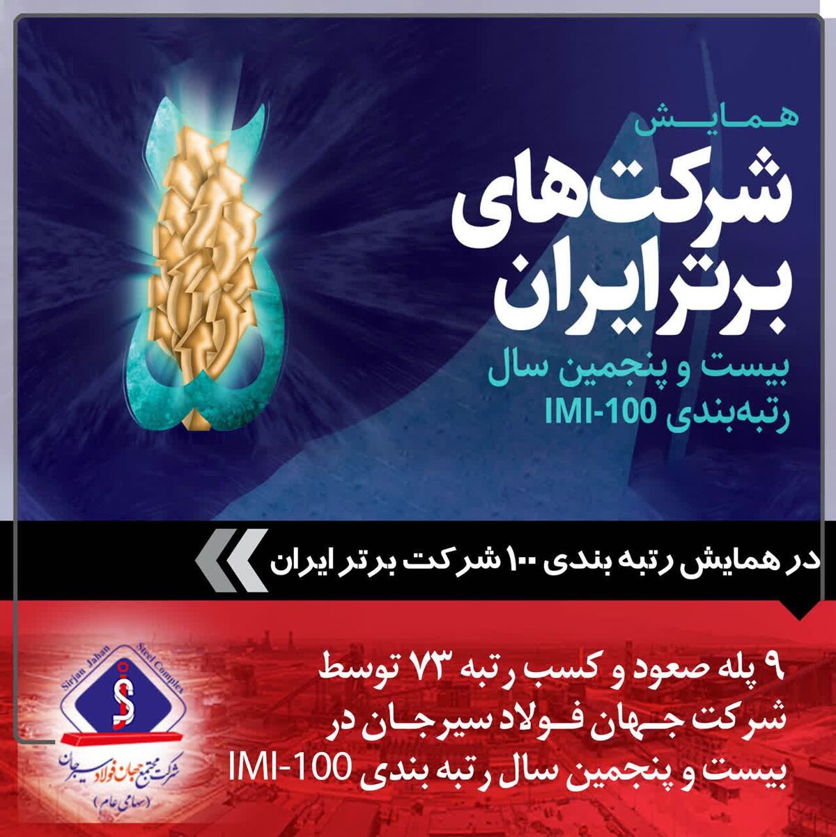 جهان فولاد سیرجان با ۹ پله صعود و کسب رتبه ۷۳ در همایش رتبه‌بندی ۱۰۰ شرکت برتر ایران  
