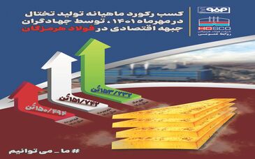 کسب دومین رکورد پیاپی تولید ماهیانه تختال به میزان  ۱۵۳۲۳۲ توسط فولاد هرمزگان