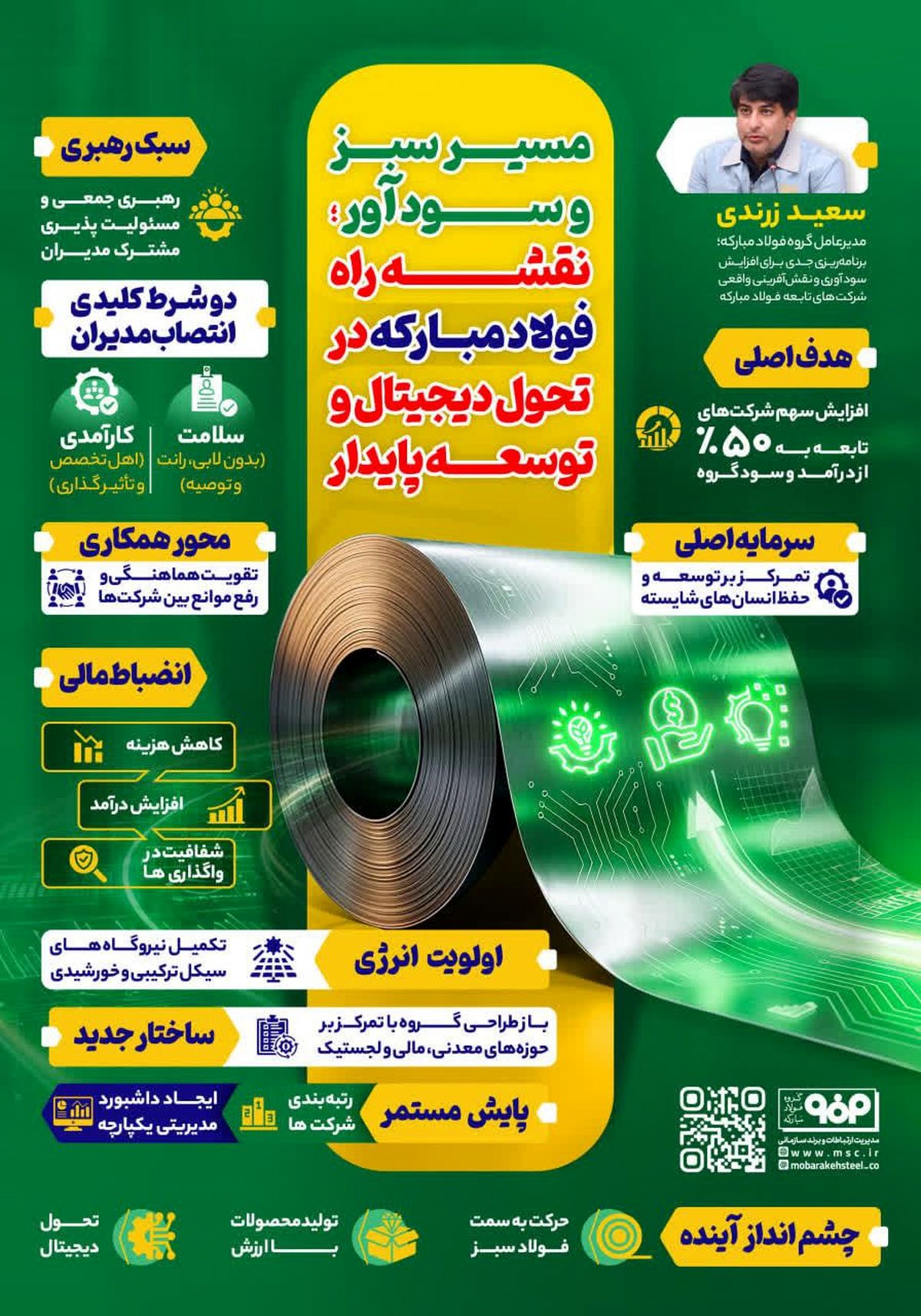 فولادینفو: مسیر سبز و سودآور؛ نقشه راه فولادمبارکه در تحول دیجیتال و توسعه پایدار