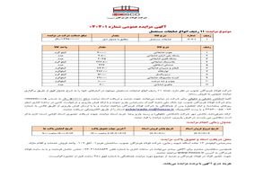 آگهی مزایده عمومی شرکت فولاد هرمزگان جنوب