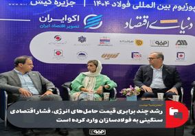 رشد چند برابری قیمت حامل‌های انرژی، فشار اقتصادی سنگینی به فولادسازان وارد کرده است