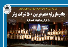 رتبه دهم در بین ۵۰۰ شرکت برتر را در ارزش افزوده  کسب کرد 