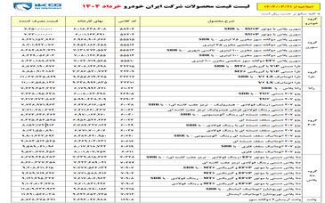 ​فهرست جدید قیمت محصولات ایران خودرو و سایپا+ جدول