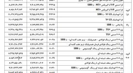 ​فهرست جدید قیمت محصولات ایران خودرو و سایپا+ جدول