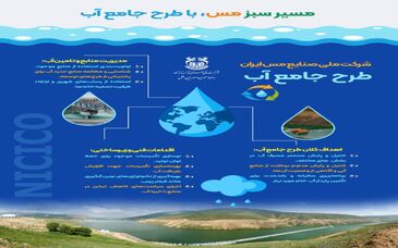 اینفوگرافی: مسیر سبز مس با طرح جامع آب