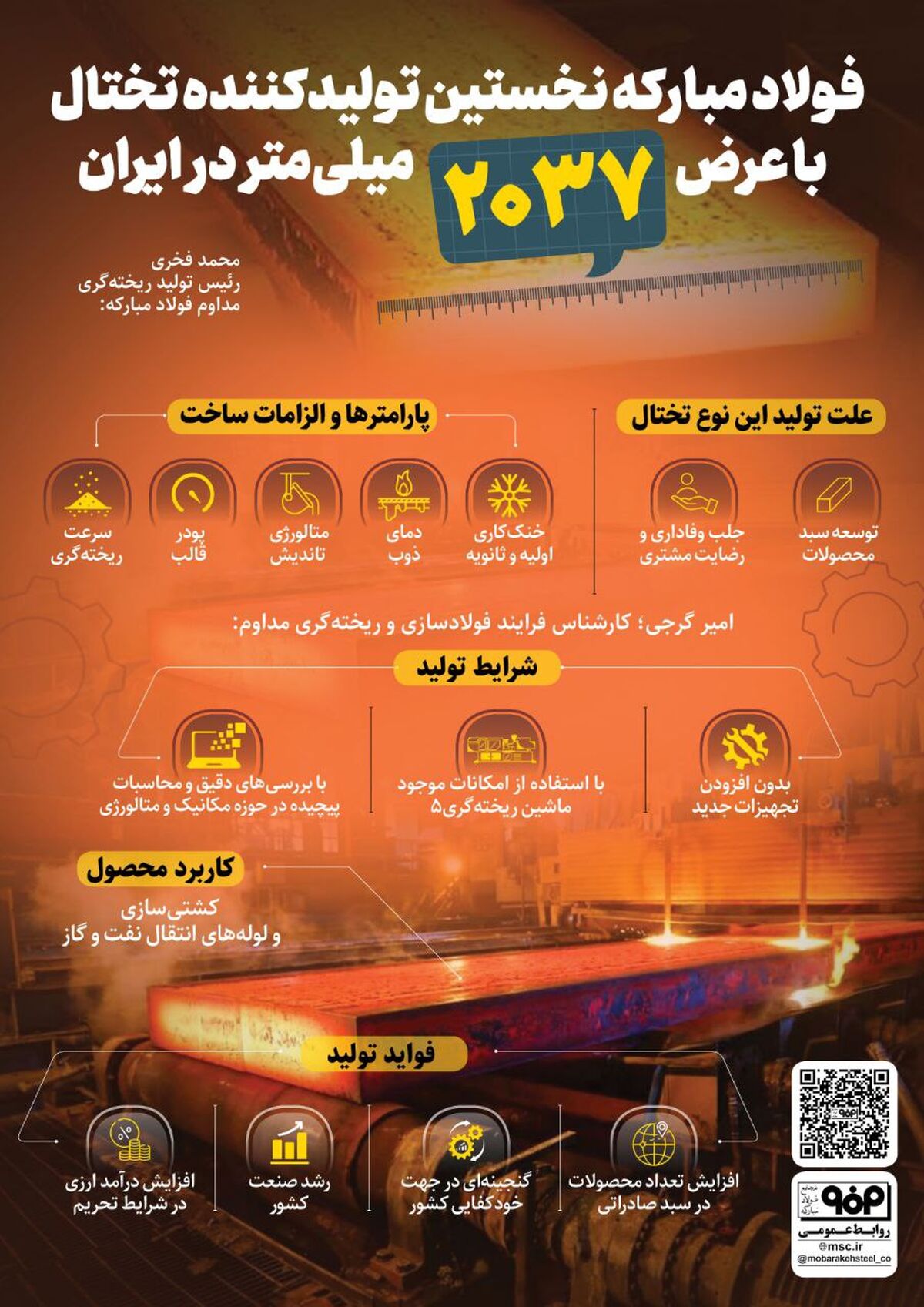 فولادینفو: فولاد مبارکه نخستین تولید کننده تختال با عرض ۲۰۳۷ میلیمتر در ایران