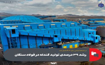 رشد 39 درصدی تولید گندله در فولاد سنگان