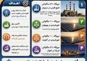 فولاد خوزستان در مسیر خودتأمینی برق و عبور از ناترازی انرژی