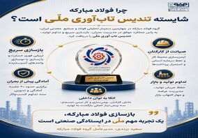 چرا فولاد مبارکه، شایسته “تندیس تاب‌آوری ملی” است؟