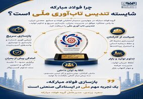 چرا فولاد مبارکه، شایسته “تندیس تاب‌آوری ملی” است؟