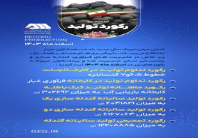 رکورد تولید گل گهر در اسفندماه ۱۴۰۳