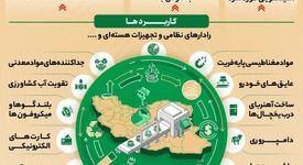 فولادینفو: اقتصاد چرخشی در فولادمبارکه؛ تبدیل پسماند به ثروت