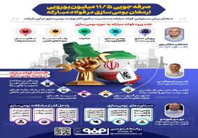 فولادینفو: صرفه‌جویی ۱۱.۵ میلیون یورویی، ارمغان بومی سازی در فولاد مبارکه