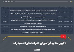 آگهی های فراخوان شرکت فولاد مبارکه