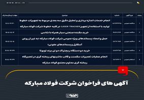 آگهی های فراخوان شرکت فولاد مبارکه