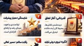 تپشِ قلبِ صنعت در رگ‌های شایسته‌سالاری

