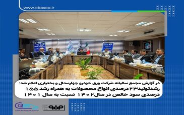 رشد۲۳درصدی تولید انواع محصولات به همراه رشد ۱۵۵درصدی سود خالص در سال۱۴۰۲ نسبت به سال ۱۴۰۱