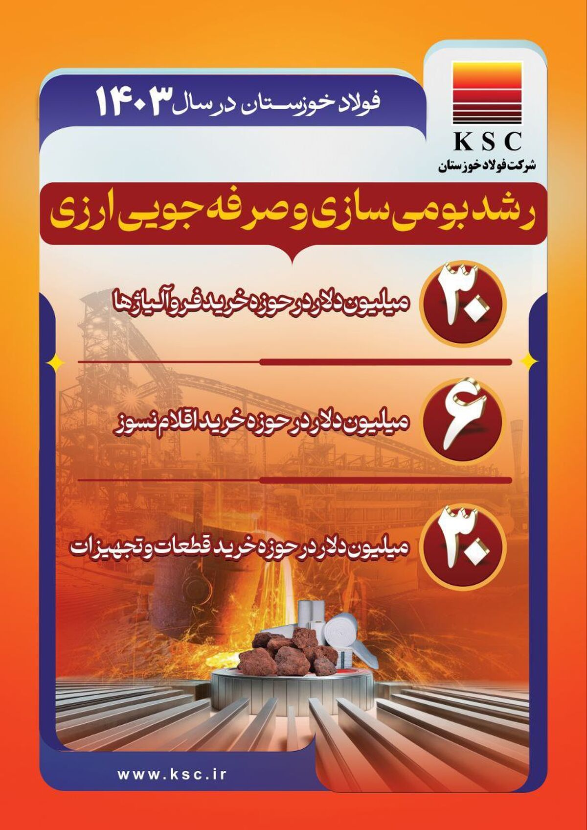 بومی‌سازی: فولاد خوزستان در سال ۱۴۰۳