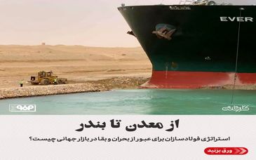 استراتژی فولادسازان برای عبور از بحران و بقا در بازار جهانی چیست؟