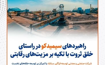 راهبردهای سیمیدکو در راستای خلق ثروت با تکیه بر مزیت‌های رقابتی