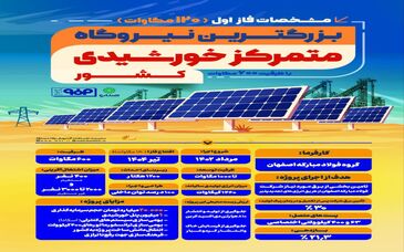 فولادینفو: مشخصات فاز اول (۱۲۰ مگاوات) نیروگاه خورشیدی آفتاب شرق، بزرگترین نیروگاه متمرکز خورشیدی کشور با ظرفیت ۶۰۰ مگاوات