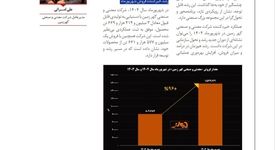 جهش ۹۶درصدی فروش شهریور ماه گهرزمین/ معدنی و صنعتی گهرزمین رکورد زد/ رشد پایدار گهرزمین در بازارهای داخلی و خارجی