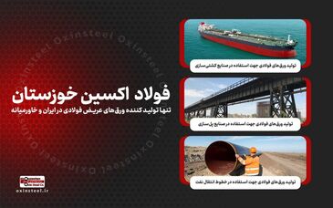 غیرت ایرانی/همه مردم ایران به عملکرد کارکنان شرکت فولاد اکسین افتخار می‌کنند