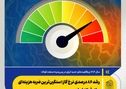 رشد ۸۶ درصدی نرخ گاز؛ سنگین‌ترین ضربه هزینه‌ای برای فولاد ایران