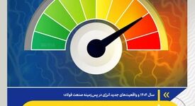 رشد ۸۶ درصدی نرخ گاز؛ سنگین‌ترین ضربه هزینه‌ای برای فولاد ایران