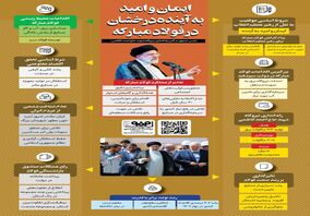 فولادینفو: ایمان و امید به آینده درخشان در فولاد مبارکه