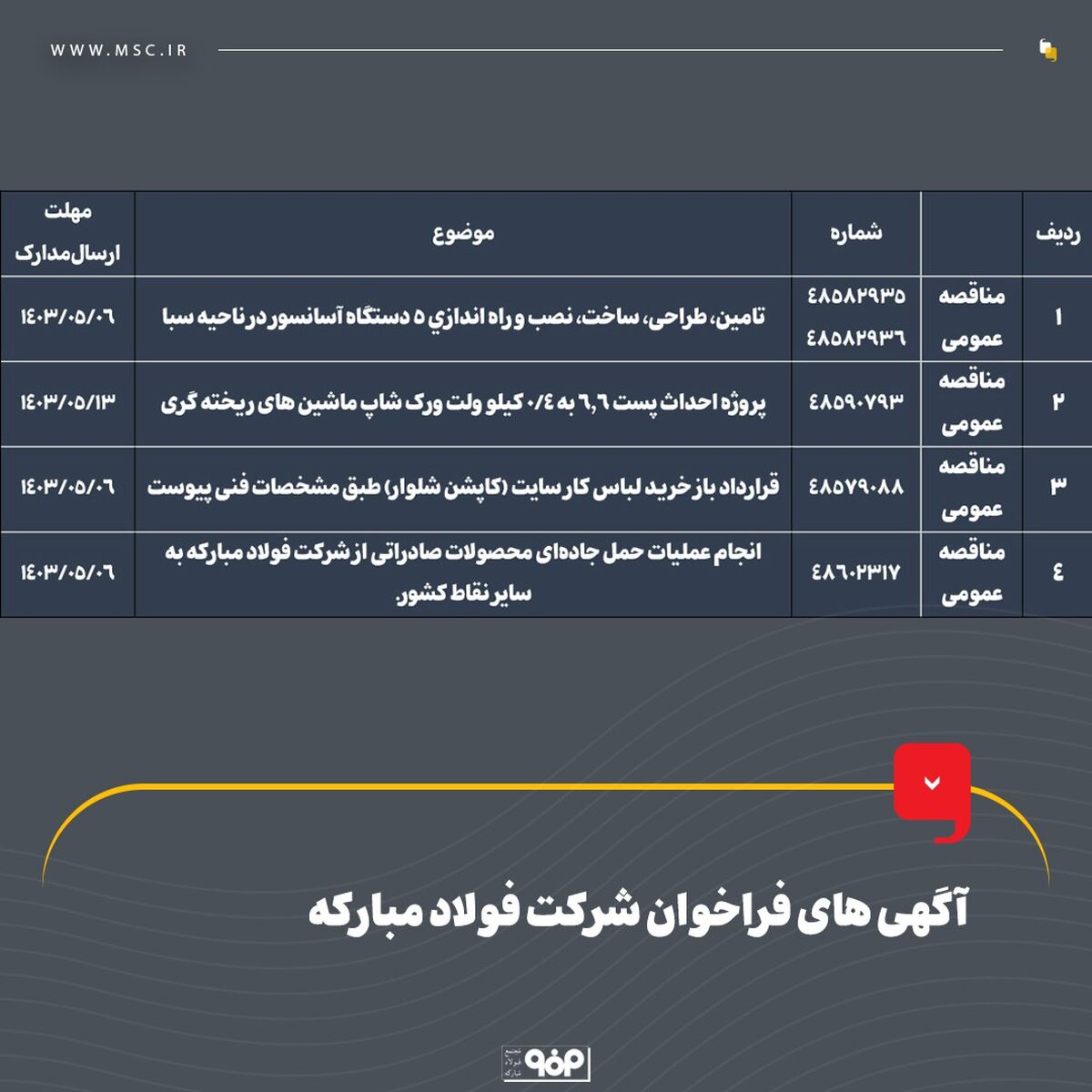 آگهی های فراخوان شرکت فولاد مبارکه