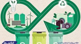 حلقه بی‌نهایت؛ از معدن تا ابدیت