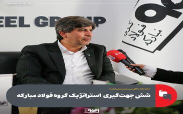 شش جهت‌گیری محوری گروه فولاد مبارکه/ پروژه‌های کلان استراتژیک گروه فولاد مبارکه در سال ۱۴۰۴