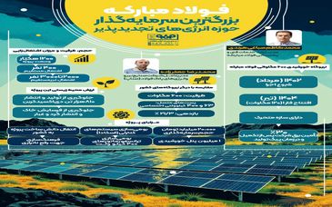 فولادینفو: فولاد مبارکه بزرگترین سرمایه‌گذار حوزه انرژی‌های تجدیدپذیر