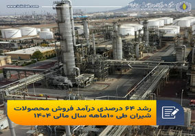 رشد 64 درصدی درآمد فروش محصولات شیران طی 10ماهه سال مالی 1404