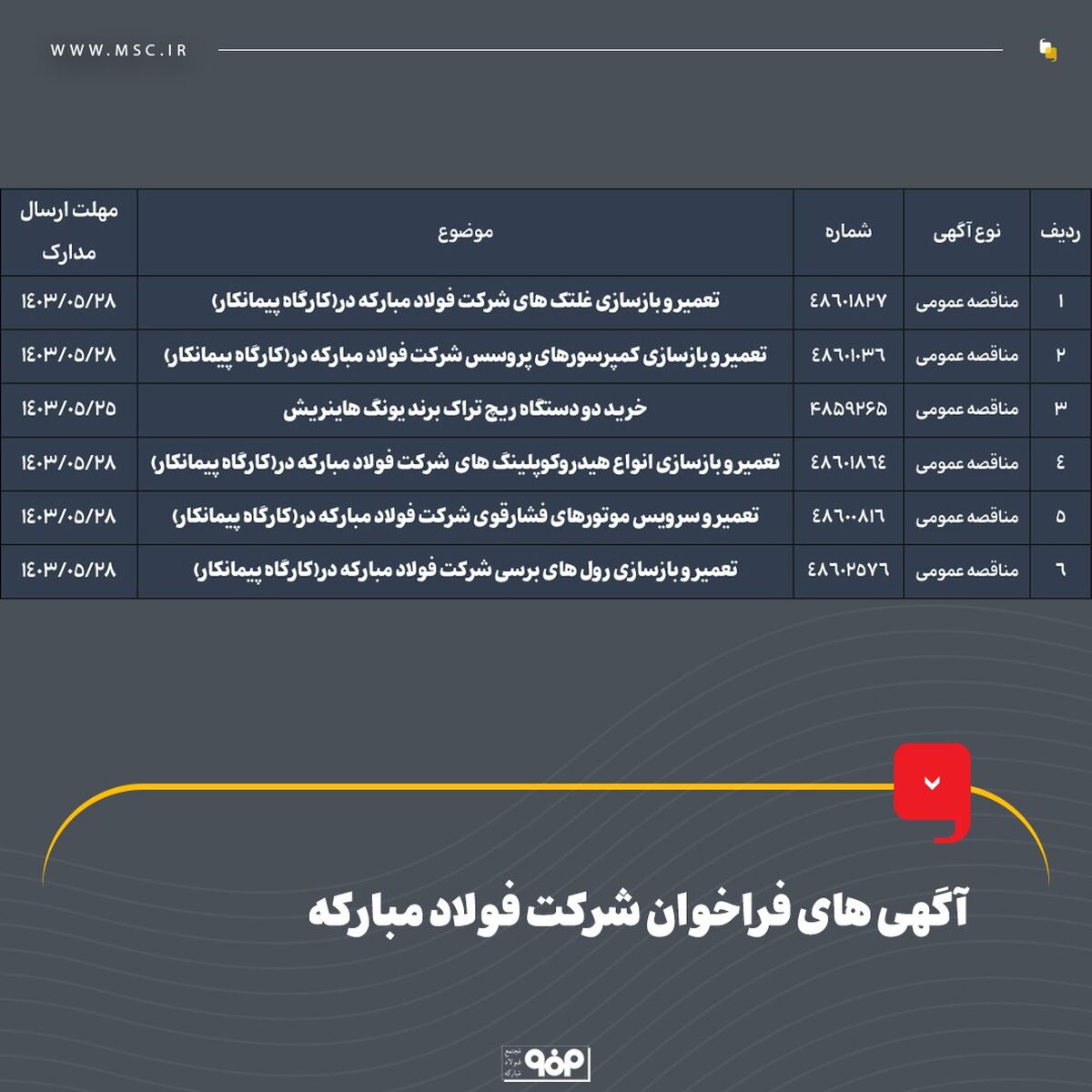 آگهی های فراخوان شرکت فولاد مبارکه